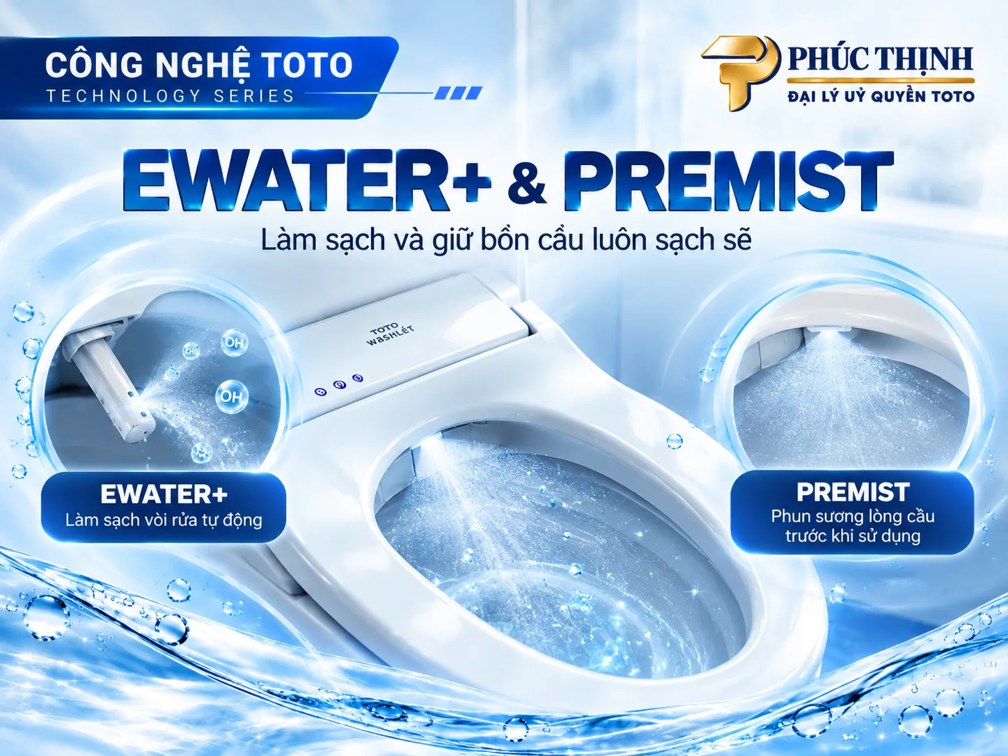 Công nghệ EWATER+ và PREMIST của TOTO: Bồn cầu tự làm sạch