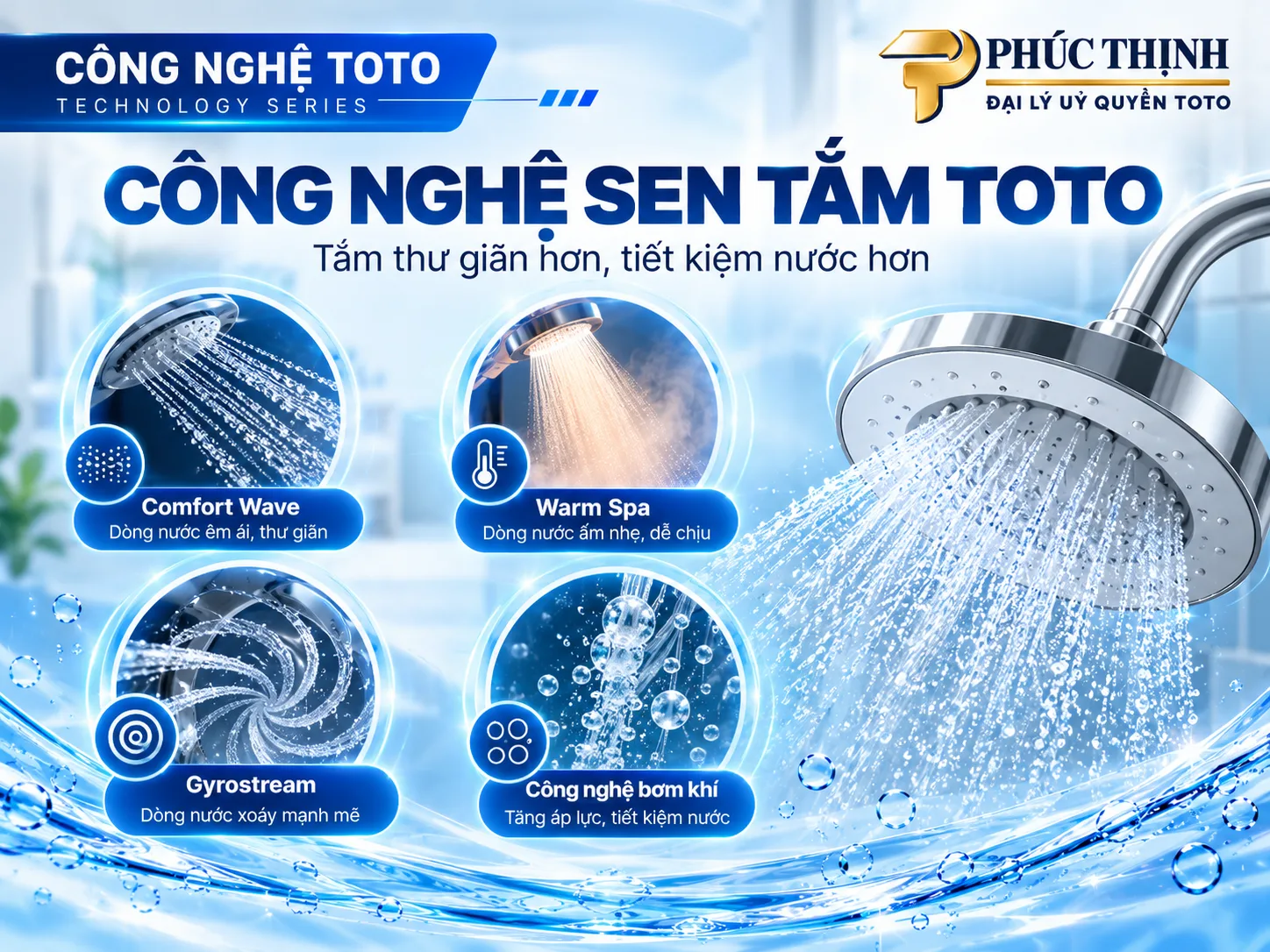 Công nghệ sen tắm TOTO: Comfort Wave, Warm Spa, Gyrostream và công nghệ bơm khí, giúp tắm đã hơn mà vẫn tiết kiệm nước.