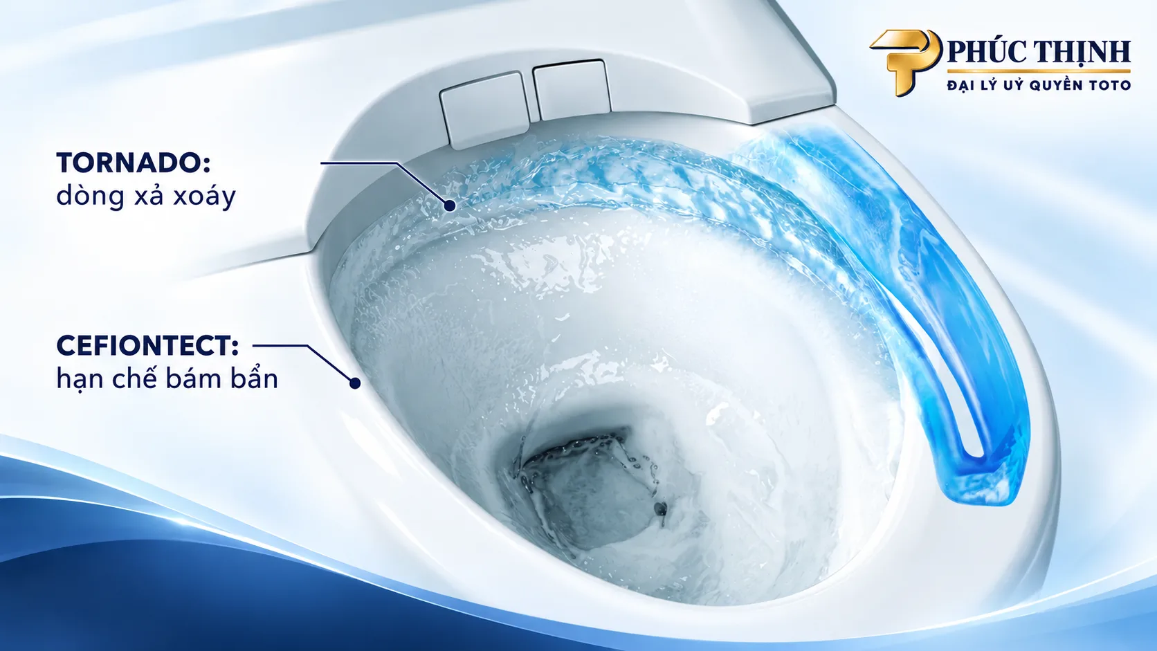 Minh họa men CeFiONtect kết hợp dòng xả xoáy Tornado trong lòng bồn cầu TOTO