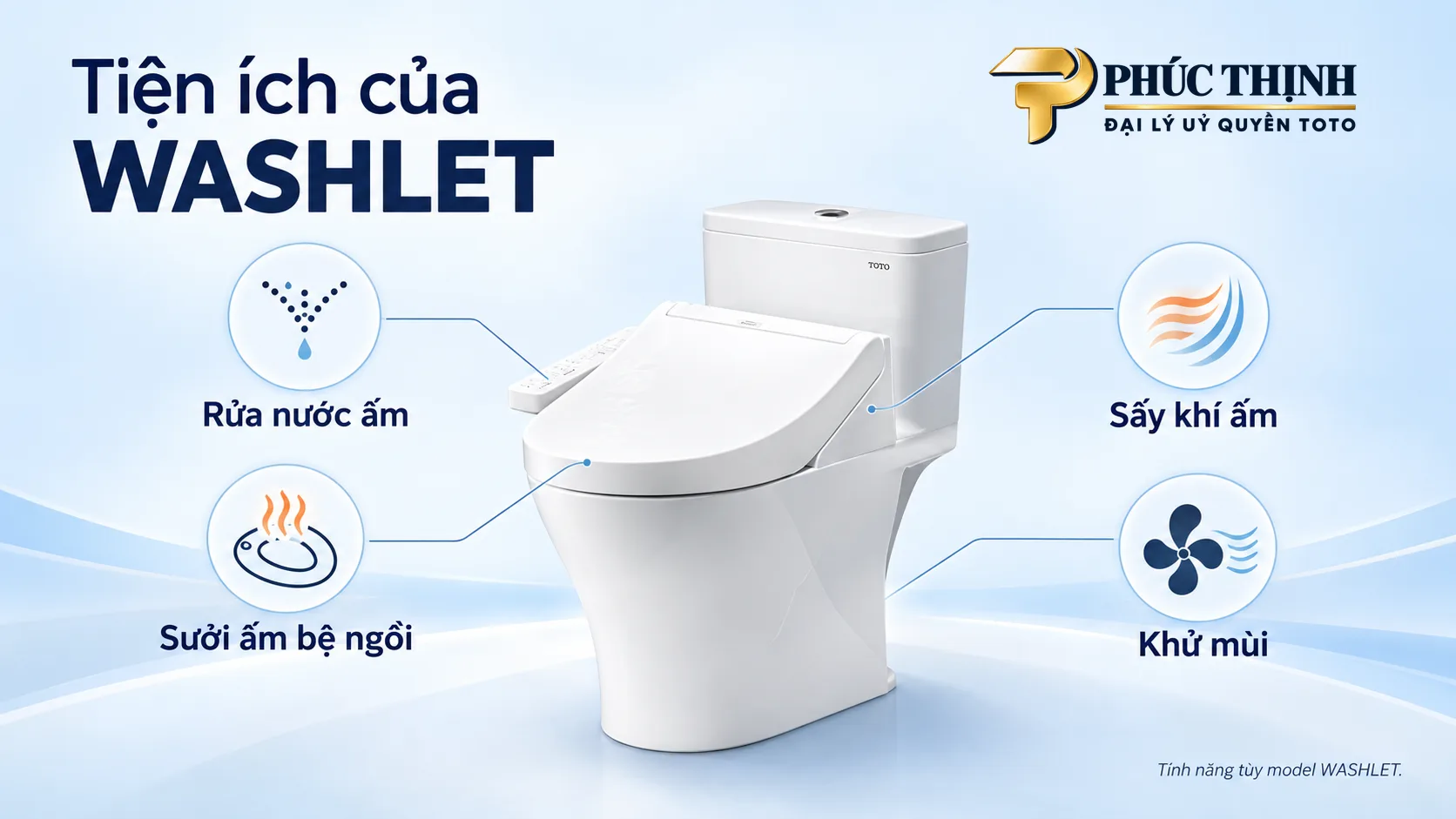 Minh họa các tiện ích rửa nước ấm, sưởi bệ ngồi, sấy và khử mùi của TOTO WASHLET